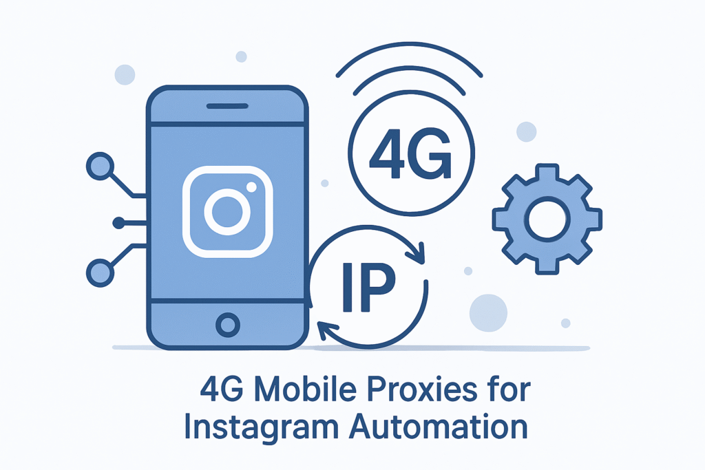 4G Mobile Proxies for Instagram Automation - The Complete Guide